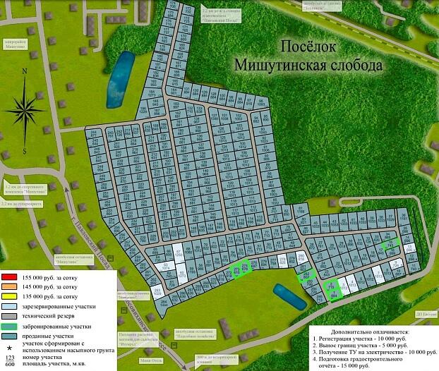 План и цены КП Мишутинская слобода